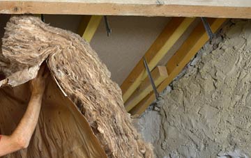 Bailanloan pitched roof insulation costs